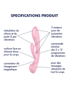 ECHANTILLON Satisfyer Triple Oh