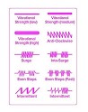 Vibromasseur violet 10 programmes USB - CR-CAV025